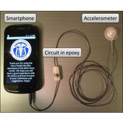 Accelerometers capture data about the motions of patients' vocal folds.