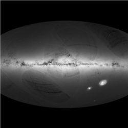 Milky Way and its neighboring galaxies