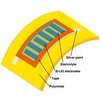 Lasers Create Tiny, Flexible Power Sources