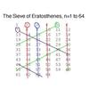 New Take on an Ancient Method Improves Way to Find Prime Numbers