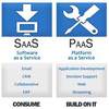 Paas Enables Greater Customization