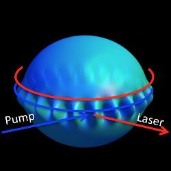 'water wave' laser, illustration