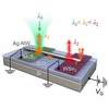 Paving the Way For Light-Based Circuits