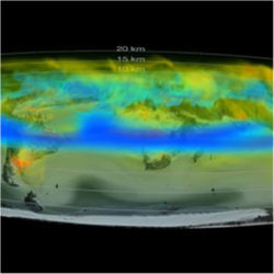 Carbon behavior in Earth atmosphere