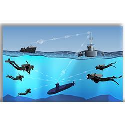 The system would allow scuba divers to communicate with each other or with nearby submarines. 