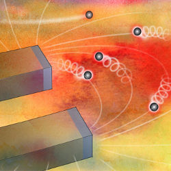 electrons in a magnetic field, illustration