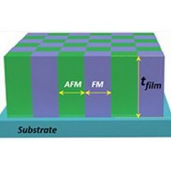 schematic of layers in vertically aligned nanocomposite film