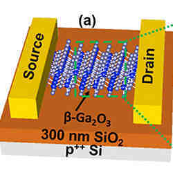 The design for an experimental transistor made of beta gallium oxide.