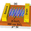 Semiconductor Eyed For Next-Generation 'power Electronics'