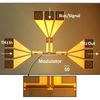 Chip-Sized Terahertz Modulator Raises Possibility of Faster Data Transmission