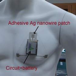 The new sensor, which tracks an individuals skin hydration in real time.