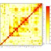 Machine Learning Method Accurately Predicts Metallic Defects