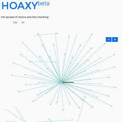 Results of a Hoaxy search.