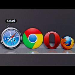 Comparing usage of different browsers.