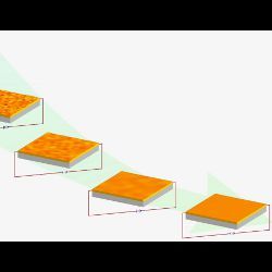 morphological evolution, simulation