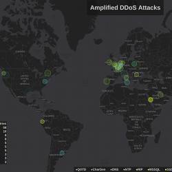 Mapping mass cyber attacks.