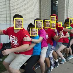 Recognizing tiny faces in an image.