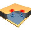 Jumping Droplets Extinguish ­npredictable Hotspots in Electronics