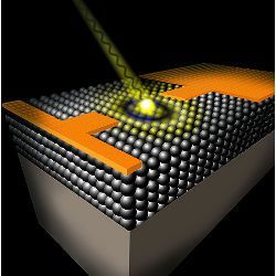 femtosecond laser pulse, illustration