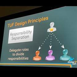 Design principles of The Update Framework.