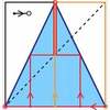 Hybrid Digital-Analog Circuits Can Increase Computational Power of Chaos-Based Systems