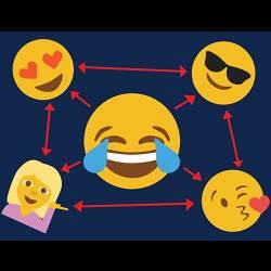 Why are some emojis more popular than others? 