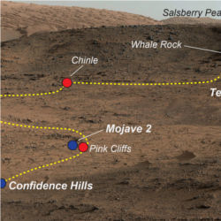 Pahrump Hills, lower Mount Sharp, Mars