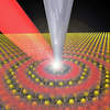 Researchers Image Quasiparticles That Could Lead to Faster Circuits, Higher Bandwidths