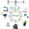 Protecting the Smart Grid