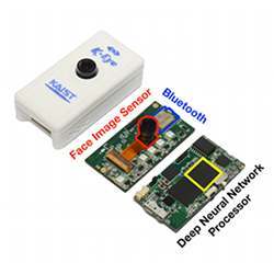 Schematic diagram of K-Eye system.