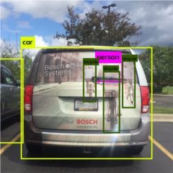 Autonomous car sensors