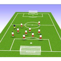 A defensive soccer formation.