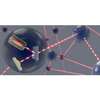 High-Speed Quantum Memory For Photons