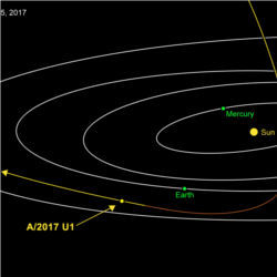 Asteroid (or comet) A/2017 U1