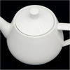 Behold, the World's Most Famous teapot