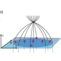 With suitable local manipulation of material parameters, one can tailor carrier motion and design novel electronic devices such as the electron lens, which focuses incoming carriers.