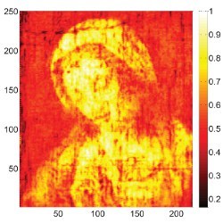 terahertz signals measured across a painting