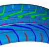 Track Record: computer Simulations Improve Goodyear tire Designs