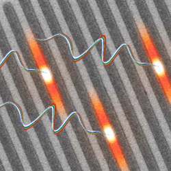 Three photons passing through a superconducting nanowire.