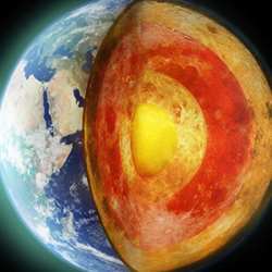 Cross-section of the Earth's layers.