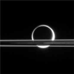 Titan, Saturn rings