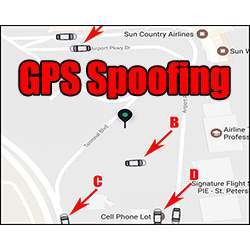 An example of GPS spoofing.