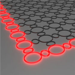 Etched loops on topological surface