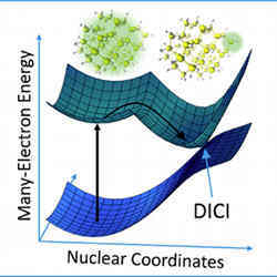  Defect-induced conical intersections allow one to connect material structure to the propensity for nonradiative decay, a source of heat loss in solar cells and LED lights.