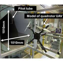 Testing a quadrotor drone in a wind tunnel.