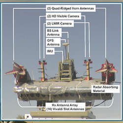 Components of the explosive-detecting technology being tested.