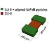 All-Terrain Microbot Moves by Tumbling Over Complex Topography