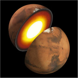 Mars inner structure