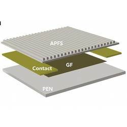 Schematic of the force sensor.