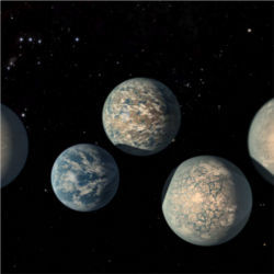 TRAPPIST-1 planets